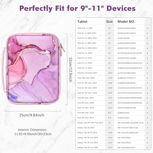 MoKo 9-11 Inch Padded Tablet Sleeve Protective Carrying Case for 11" iPad Air M4 2026, iPad A16/Pro 11 M5, i-Pad 10./Air 5/4th 10.9, iPad9/8. 10.2, Tab S8/S9 11, Tablet Bag with Handle, Cloudy Pink - color: Cloudy Pink, size: 9-11 Inch