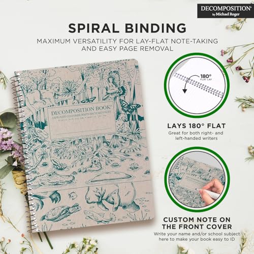 Decomposition Everglades College Ruled Spiral Notebook - 9.75 x 7.5 Journal with 160 Lined Pages - 100% Recycled Paper - Notebooks for School Supplies, Home & Office - Made in USA - color: Everglades, style: Spiral-bound