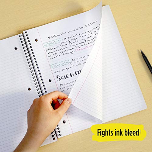 Five Star Spiral Notebooks, 5 Subject, College Ruled Paper, 200 Sheets, 11" x 8-1/2", Gray, Lime, 2 Pack (38448) - color: Gray-Lime