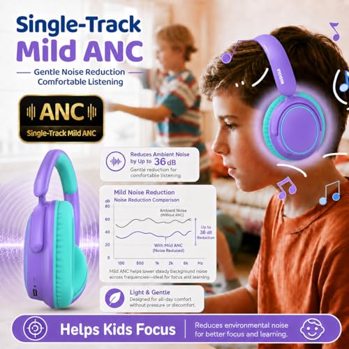 MIDOLA Active Noise Cancelling Kids Bluetooth Headphones,68H Play Time,Lightweight Wireless Foldable Over-Ear Headphone for Kid Toddler,Volume Limited 85/94dB,Headsets with Built-in Mic Purple - color: Purple