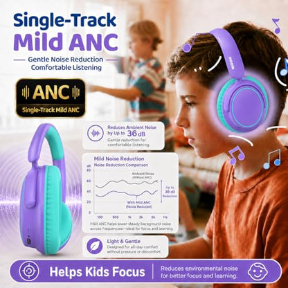 MIDOLA Active Noise Cancelling Kids Bluetooth Headphones,68H Play Time,Lightweight Wireless Foldable Over-Ear Headphone for Kid Toddler,Volume Limited 85/94dB,Headsets with Built-in Mic Purple - color: Purple