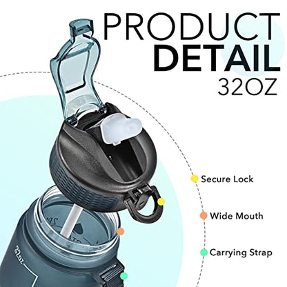 Hyeta Water Bottle with Straw & Time Marker, Plastic 32oz Leakproof | Motivational Tritan BPA Free Gym Office Outdoor Intake Tracker Hourly Reminder Straw Lid Carry Strap - color: Navy-Blue-Green
