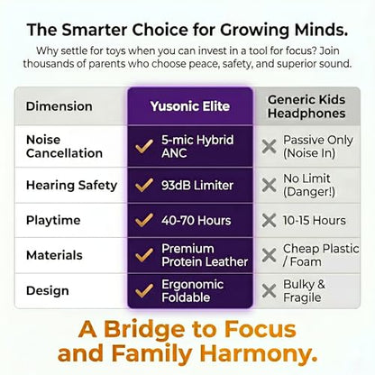 Active Noise Cancelling Headphones for Girls, 72H Play Time, Safe Volume 94dB, Bluetooth 6.0, Hybrid ANC Kids Headphones Wireless for School/Travel/Airplane (Purple) - color: Purple 03