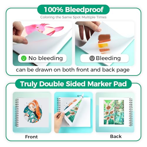 Ohuhu Double-Sided Marker Pad Art Sketchbook Bleedproof - 8.3"x8.3" Square Paper Size - 90 LB/150 GSM Smooth Drawing Paper - 60 Sheets/120 Pages, Spiral Bound Sketching Book for Alcohol Markers - size: 8.3" x 8.3"