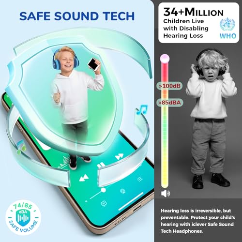 iClever BTH12 Kids Bluetooth Headphones,Colorful LED Lights Kids Headphones Wireless,74/85dBA Safe Volume,85H Playtime,Fast Charging,Bluetooth 5.2,Over Ear,Built-in Mic for iPad/Tablet/Airplane,Blue - color: B-Blue