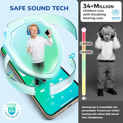 iClever BTH12 Kids Bluetooth Headphones,Colorful LED Lights Kids Headphones Wireless,74/85dBA Safe Volume,85H Playtime,Fast Charging,Bluetooth 5.2,Over Ear,Built-in Mic for iPad/Tablet/Airplane,Blue - color: B-Blue