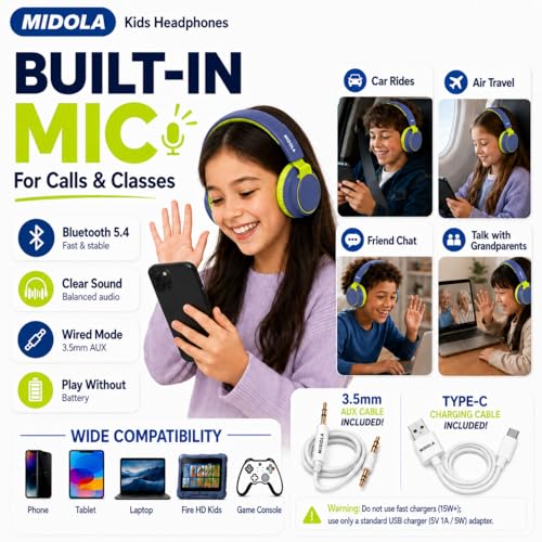 MIDOLA Kids Bluetooth Headphones 68H Play Time,Volume Limit 85/94dB, Foldable Lightweight Wireless Over-Ear Headphone for Toddler Kid Child Pad,Headsets with Aux Built-in Mic Deepblue - color: DeepBlueSky