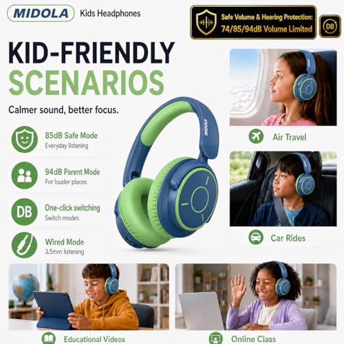 MIDOLA Kids Bluetooth Headphones 68H Play Time,Volume Limit 85/94dB, Foldable Lightweight Wireless Over-Ear Headphone for Kid Toddler Child Pad Tablet,Headsets with Built-in Mic Green Blue - color: Deep Blue