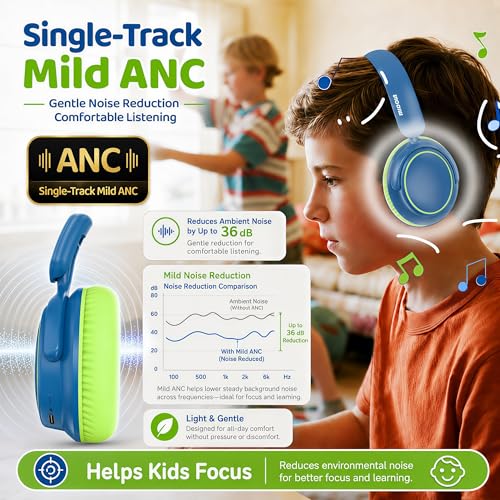 MIDOLA Kids Wireless Headphones Active Noise Cancelling Lightweight Bluetooth Headphone for Kid,Volume Limited 85/94dB Foldable Over-Ear Headset with Mic,68 Hours Playtime,for Toddler Child Green - color: Green