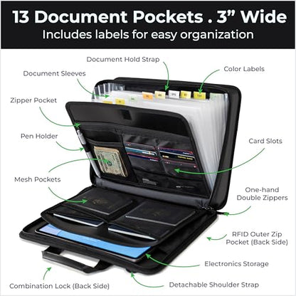 Accordion File Organizer Fireproof, Water-Resistant Document Bag-13 Pocket File Folder-RFID Pocket,Labels,Combination Lock,Reflective Shoulder Strap-Important Document Folder-Home,Office,Travel