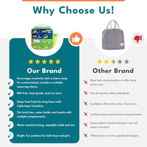 Elemental Insulated Lunch Bag for Kids, with Water Bottle Pocket & Charm Band, Fits Lunch Box, Lunch Bag for School to Keeps Food at Optimal Temperature, 3L - Dinosaur - color: Green