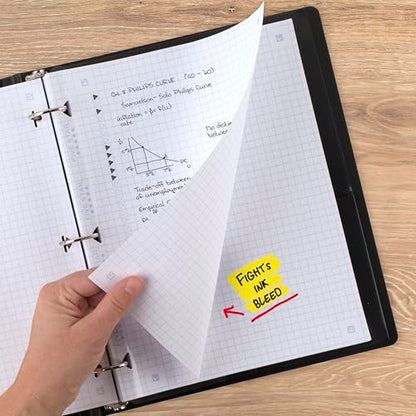 Five Star Loose Leaf Paper + Study App, Graph Ruled Filler Notebook Paper, Reinforced, Fights Ink Bleed, 8-1/2" x 11", 200 Sheets (170055-ECM) - size: 200 Sheets