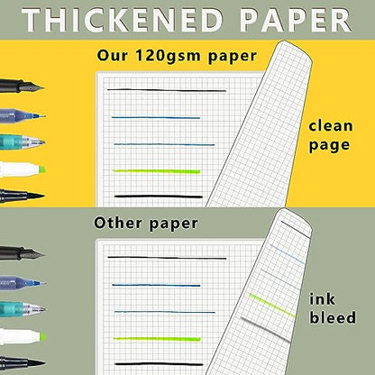 Graph Paper Spiral Notebook 8.5 x 11 Inches 240 Pages, A4 Grid Journal with 120gsm Thick Graphing Paper, Large Math Notebook 1/5 Inch Squares with Water-proof PVC Cover (3 Pack, A4) - style: Grid