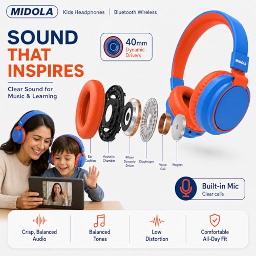 MIDOLA Kids Bluetooth Headphones 68H Play Time,Volume Limit 85/94dB, Foldable Lightweight Wireless Over-Ear Headphone for Toddler Kid Child Pad,Headsets with Aux Built-in Mic Blue - color: Blue