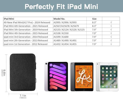 TiMOVO 8-9 Inch Tablet Sleeve with Pockets, Black | Fit iPad mini 7 (A17 Pro, 2024) / mini 6 (8.3", 2021) / 5/4/3/2/1, Portable Protective Carrying Bag Case - color: Black, size: 8-9 Inch