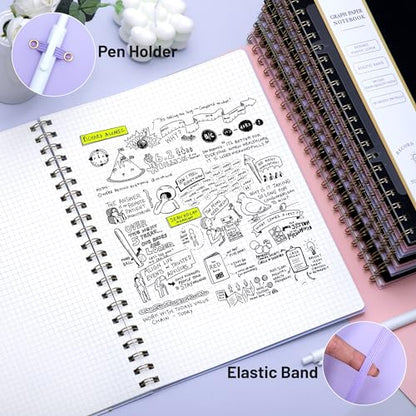 Yoment Graph Paper Notebook Spiral Notebook 8.5 x 11 A4 Large Grid Paper Notebooks, 100 GSM Thick Graph Paper, Plastic Cover Graphing Notebook for Work School Engineering, A4 Purple - color: Purple, style: E - Graph - A4