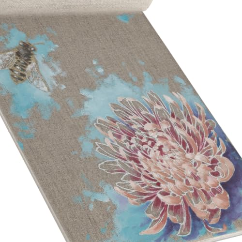 Senso Clear Primed Linen Canvas Pads - 9x12 (10 Total Sheets) - Clear Primed Heavyweight Linen Sheets Travel-Friendly Canvas Paper for Acrylic Oil Painting Mixed Media Sketching Drawing - size: 9"x12"
