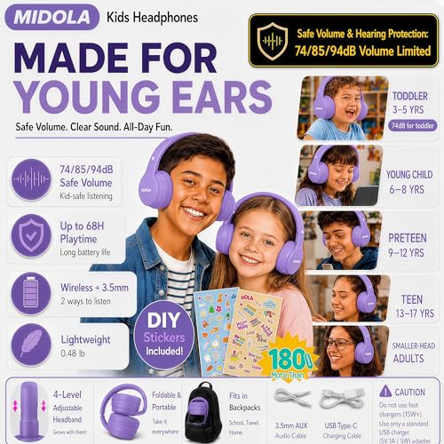 MIDOLA Kids Bluetooth Headphones 68H Play Time,Volume Limit 85/94dB, Foldable Lightweight Wireless Over-Ear Headphone for Kid Toddler Child Pad Tablet,Headsets with Built-in Mic Light Purple - color: Light Purple