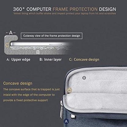 Voova 13 13.6 Inch Laptop Sleeve Case Compatible with MacBook Air 13 M1/M2/M3/M4 2020-2025, MacBook Pro 13/14, IPad Air/Pro 13, Waterproof Slim Computer Bag Cover with Handle, Dark Grey - color: Dark Grey, size: 12.6-13.6 Inch
