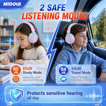 MIDOLA Kids Headphones for School Learning,Volume Limited 85/94dB, Foldable Lightweight Over-Ear Wired Headphones for Kids Toddler Girls Boys 3.5mm for Pad,Headsets with Built-in Mic Light Purple - color: LightPurple