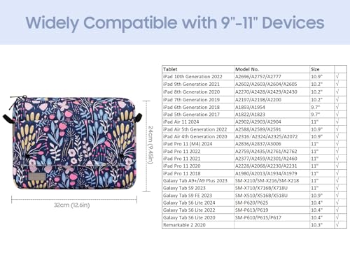 TiMOVO 9-11 Inch Tablet Sleeve Bag with Shoulder Strap Fits iPad 11-inch A16 2025, iPad 10th Gen. 10.9", iPad Gen. 10.2", iPad Air 11/5th/4th Gen. 10.9", Galaxy Tab A9 Plus 11", Colorful Flower - color: Colorful Flower