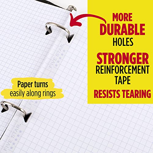 Five Star Loose Leaf Graph Paper, 6 Pack, Reinforced Filler Paper, 8.5 x 11, 100 Sheets per Pack - size: 6 Pack, style: 100 Sheets