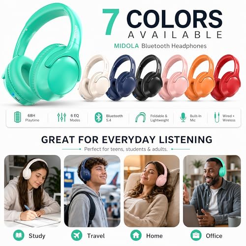 MIDOLA Bluetooth Headphones Over Ear, 68H Playtime Wireless Headphones with Microphone, 6 EQ Modes, HiFi Stereo Deep Bass, Foldable Lightweight Headset for Home Office, Cellphone, PC, Cyan - color: Cyan