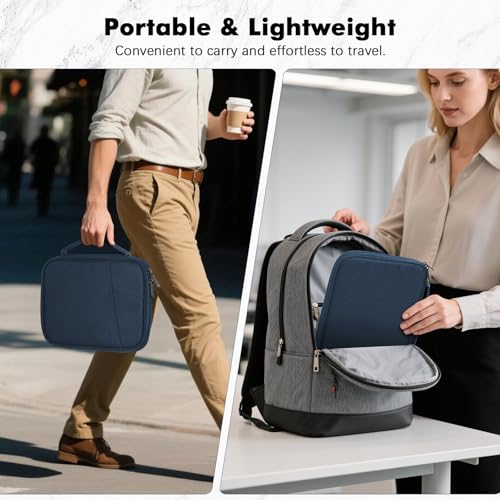 MoKo 9-11 Inch Padded Tablet Sleeve Protective Carrying Case for 11" iPad Air M4 2026, iPad A16/Pro 11 M5, i-Pad 10./Air 5/4th 10.9, iPad9/8. 10.2, Tab S8/S9 11, Tablet Bag with Handle, Indigo - color: Indigo, size: 9-11 Inch