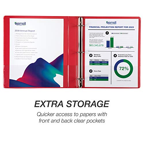 Samsill 4 Pack Durable 1 Inch 3 Ring Binders, Round Ring, Clear View Cover for Presentations, Red - color: Red, size: 1-Inch