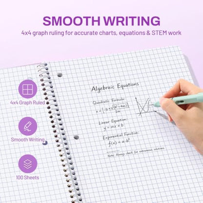 SUNEE Spiral Notebook, 1-Subject, Graph Ruled Paper, 8" x 10-1/2", 100 Sheets per Notebook, 3-Hole Punched Paper, Water Resistant Cover, Spiral Grid Notebooks for Work, Home, School, Dark Purple - color: Dark Purple