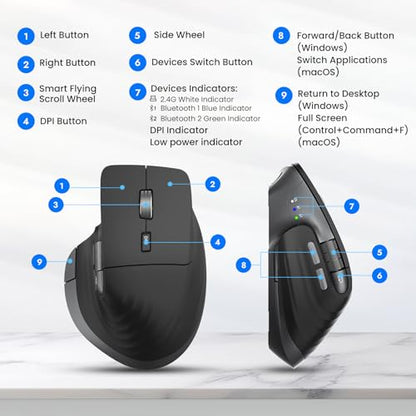 CITLLA Ergonomic Bluetooth Mouse for Laptop, Rechargeable Wireless Mouse with Multi-Device Switching, Silent Click, Flying Scroll & Thumb Wheel, 4800 DPI for PC, Mac, Tablet and Phone (Black) - color: Black