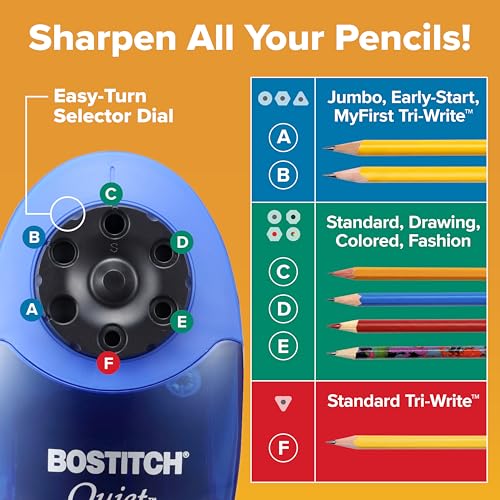 Bostitch Office QuietSharp Electric Pencil Sharpener, Heavy Duty Classroom or Office Use, with 6 Size Options, Blue - color: Blue