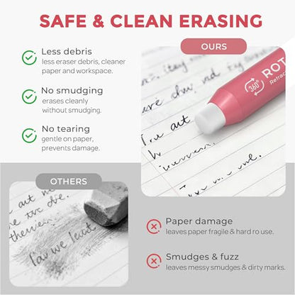 Nicpro 5+1 Pack Rotary Retractable Erasers, Soft TPE Twist Erasers with 4 Refill Eraser for Students, Clean Erasing Large Pencil Eraser for School Supplies, Office, Stationary - color: Pink