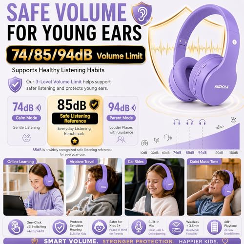 MIDOLA Kids Bluetooth Headphones 68H Play Time,Volume Limit 85/94dB, Foldable Lightweight Wireless Over-Ear Headphone for Kid Toddler Child Pad Tablet,Headsets with Built-in Mic Light Purple - color: Light Purple