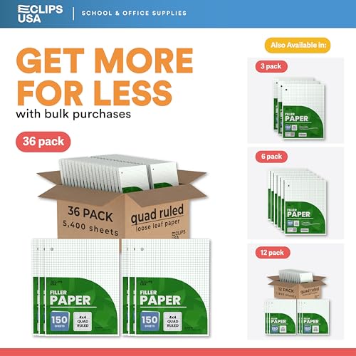 Graph Paper Loose Leaf Paper Quad Ruled Notebook Paper Quad Ruled 4” x 4” Square Lined Writing Filler Paper 10.5” x 8” 5400 Sheets 150 Sheets Per Pack 60 gsm (36 Pack) - size: 36 Pack