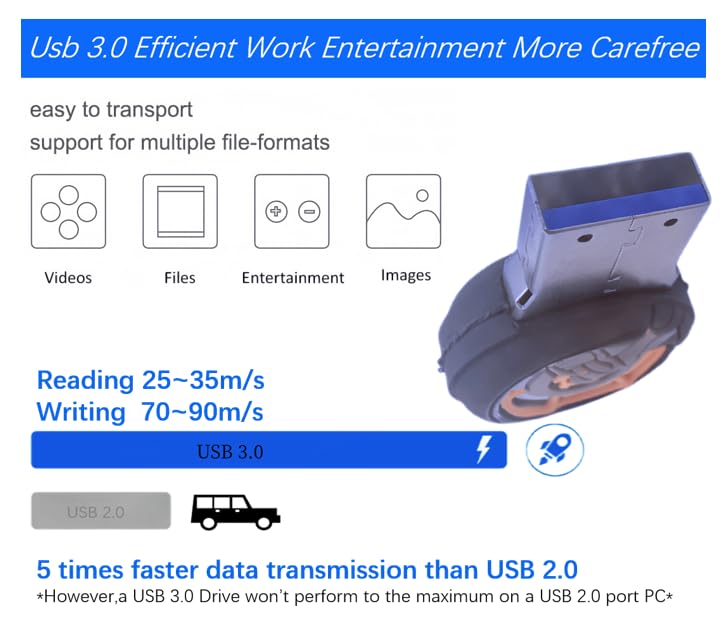 128GB USB 3.0 플래시 드라이브 강력하고 참신한 만화 오토바이 고속 전송 속도 펜드라이브 메모리 스틱 컬러풀 - color: 카툰 모토
