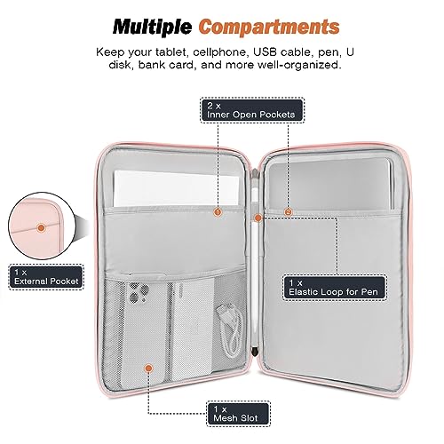 MoKo 13 Inch Tablet Sleeve Bag Carrying Case with Accessory Pocket | Fits iPad Pro 13-inch M5, iPad Air 13-inch M4/M3, iPad Pro 12.9 M2/M1 and Galaxy Tab S8+/S9+ 12.4, Pink - color: Pink, size: 12.9-13 inch