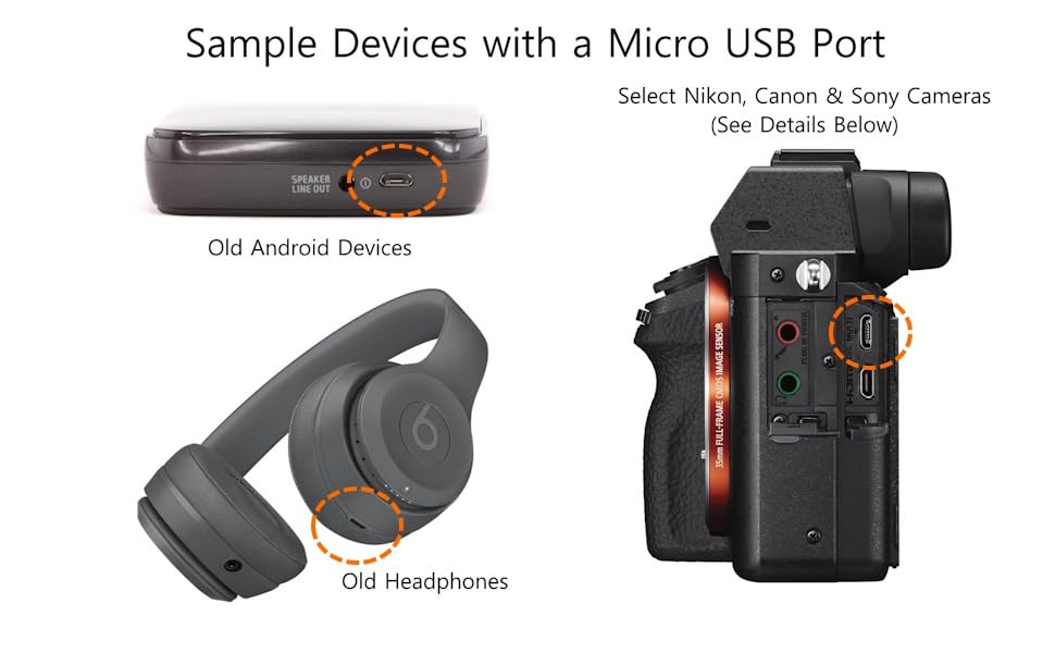 3FT USB C to Micro USB Data Transfer & Charge Cable for Old Devices/Phones | Micro USB for Old Devices & Android Phones | USB-C for MacBook, iPhone 15-17, Samsung, LG, Moto, PC Laptop with a USBC Port