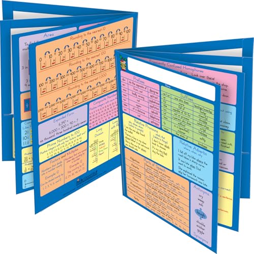 Really Good Stuff Common Core Resource Folders - Fourth Grade - 12 folders - style: Fourth Grade
