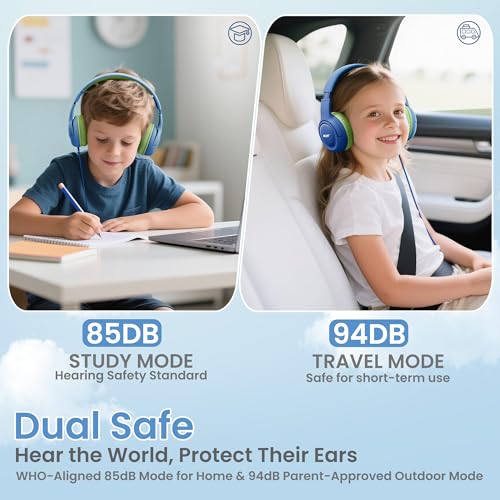 acer Kids Headphones - Over-Ear 85/94dB Volume Limiter, 3.5mm Jack Foldable Stereo Sound Headset for Toddlers Girls Boys Travel Learning Entertainment Tablet Kindle iPad PC Blue Green, HK03 - color: Blue Green