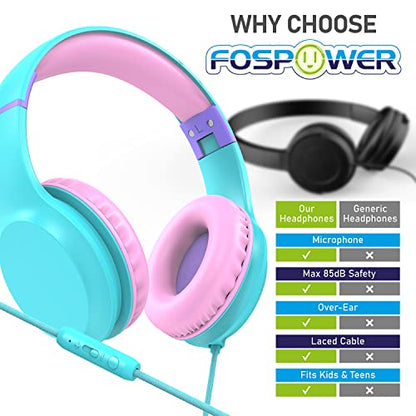FosPower Kids Headphones with 3.5mm Laced Cables, Children & Teens Over The Ear Foldable Adjustable Headset w/Built-in Mic for Smartphones/PC/Tablet/Laptop/School (Max Volume 85dB) - Mint/Pink - color: 07 - Mint/Pink