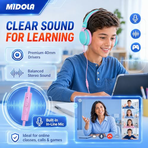 MIDOLA Kids Headphone Wired Volume Limited 85/94dB Over-Ear/On-Ear Foldable Headset with Microphone Hearing Protection Headphones for Toddler Boy Girl Child School Learning Pad Tablet Cyan - color: Cyan