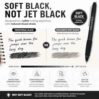 Volcanics Retractable Erasable Gel Pens Soft Black 12 Pack, 0.7mm Click Erasable Gel Ink Pens for Smooth Writing & Easy Erasing, Refillable Erasable Click Pens for School Office Supplies - color: Black
