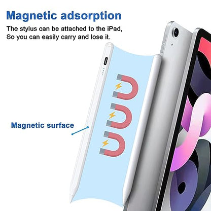 Stylus Pens for Touch Screens Power-Display Tablet Pen POM Tip Magnetic Digital Touch Pen Compatible with iPhone/iPad/iPad Pro/Lenovo/Switch 1/2/Other Smartphone and Tablet Devices (White) - color: 2SS-White