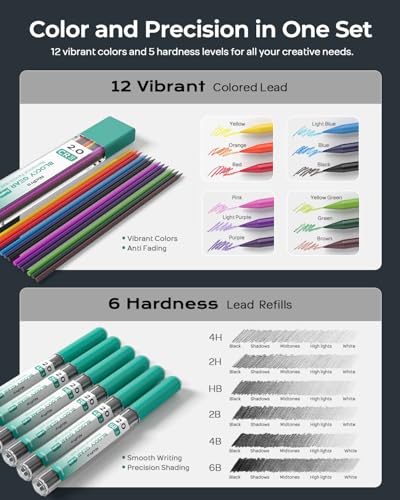 Nicpro 3 Pack Blocky Gear 2.0 mm Metal Mechanical Pencils Set with Case, Drafting Pencil with 13 Tubes 2mm Lead Refills (HB 2B 2H 4B 4H 6B & Colors), Erasers for Carpenter Writing Drawing - style: 2.0mm