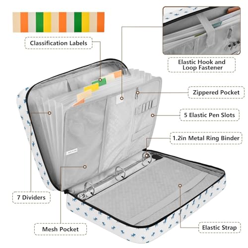 Blueangle Mini Blue Shark Zipper Binder with 1.2-Inch O-Rings, 7-Tab Dividers & Expanding File Folder – 500-Sheet Capacity 3-Ring Organizer for School & Office