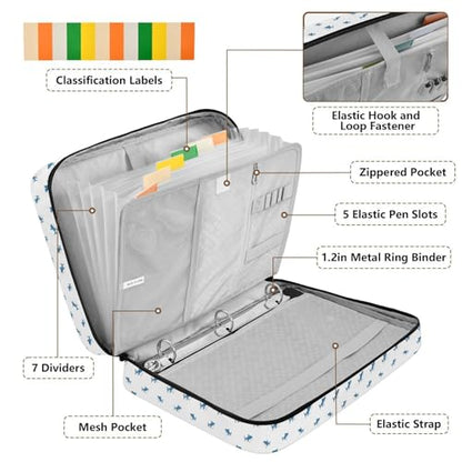 Blueangle Mini Blue Shark Zipper Binder with 1.2-Inch O-Rings, 7-Tab Dividers & Expanding File Folder – 500-Sheet Capacity 3-Ring Organizer for School & Office