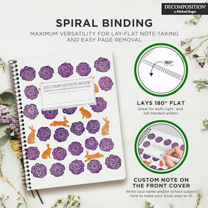 Decomposition Cabbage Patch College Ruled Spiral Notebooks – 9.75 x 7.5 Journal with 160 Lined Pages – Notebooks for School Supplies, Home & Office – 100% Recycled Paper – Made in USA - color: Cabbage Patch
