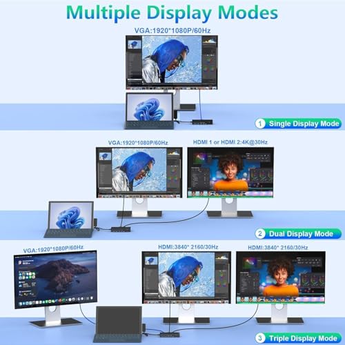 Quanlex Dual HDMI+VGA Dock Works Devices - 12-in-1 Triple Display Docking Station for Pro (12/11/10/9/8/X/7/6/5/4), Laptop, Go, Book