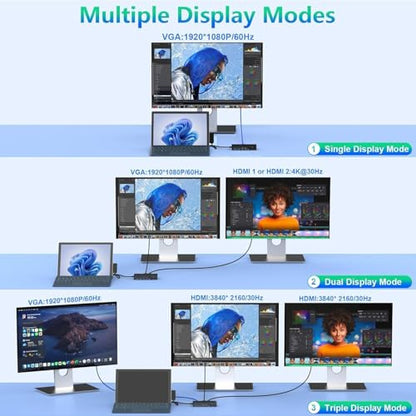 Quanlex Dual HDMI+VGA Dock Works Devices - 12-in-1 Triple Display Docking Station for Pro (12/11/10/9/8/X/7/6/5/4), Laptop, Go, Book